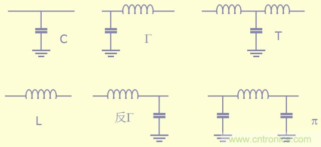 開關(guān)電源EMC知識(shí)經(jīng)驗(yàn)超級(jí)總匯！