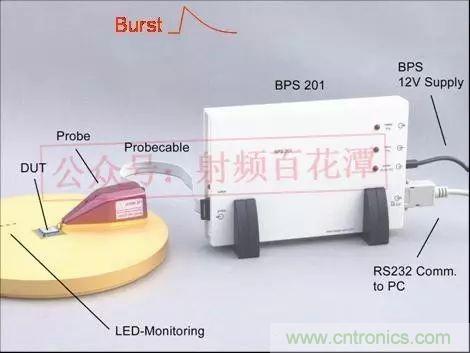 深入集成電路芯片內(nèi)部，看它對EMI設(shè)計的影響