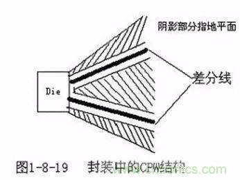 PCB三種特殊走線技巧，你都get到了嗎？