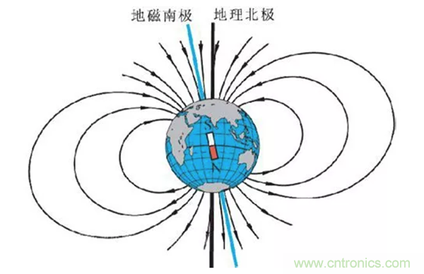 走直線很難嗎？陀螺儀表示，少了它機(jī)器人連直線都走不了