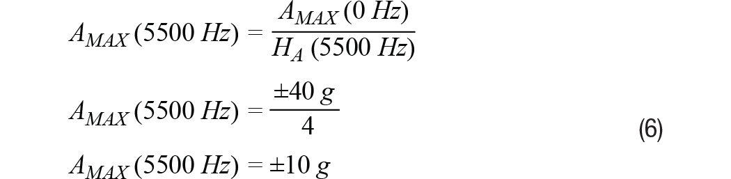 MEMS振動監(jiān)控：從加速度到速度