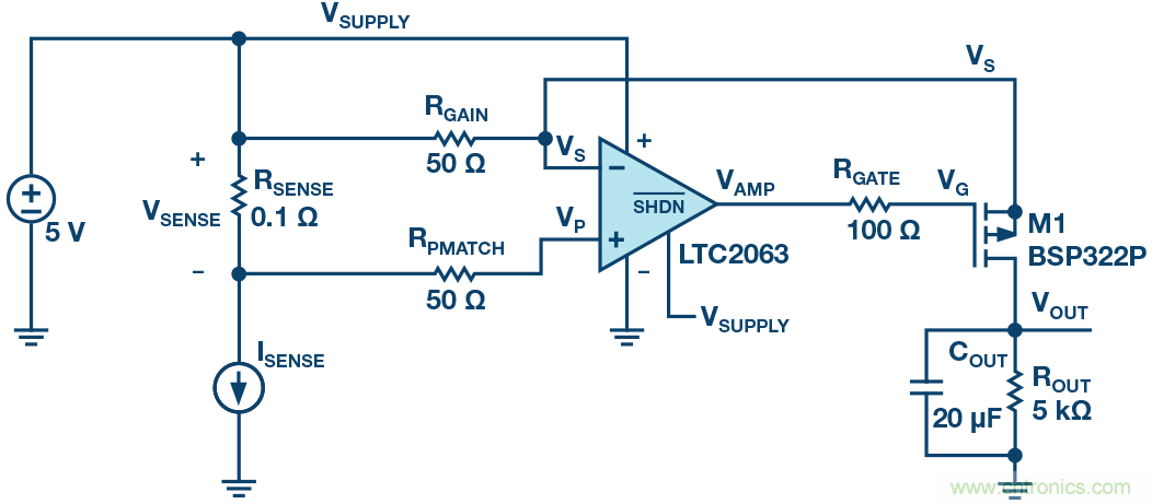 為什么要在 MOSFET 柵極前面放一個 100 Ω 電阻？