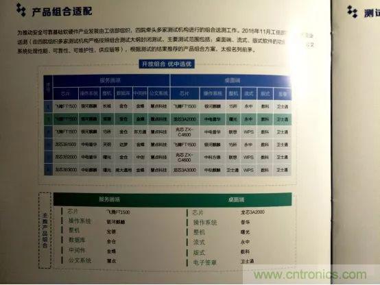 若美國全面禁售芯片，中國武器裝備會(huì)不會(huì)癱瘓？看完此文你就懂了