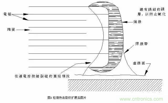 選個(gè)電容而已，有那么難么？