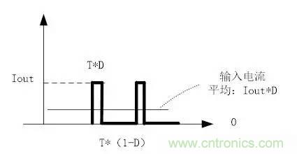 選個(gè)電容而已，有那么難么？