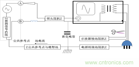 POE電源模塊設(shè)計詳解