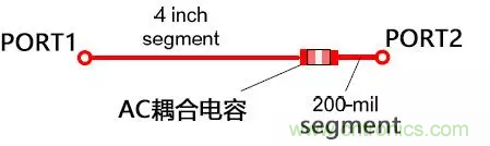 高頻電路設(shè)計(jì)中，如何應(yīng)對(duì)“不理想”的電容與電感？