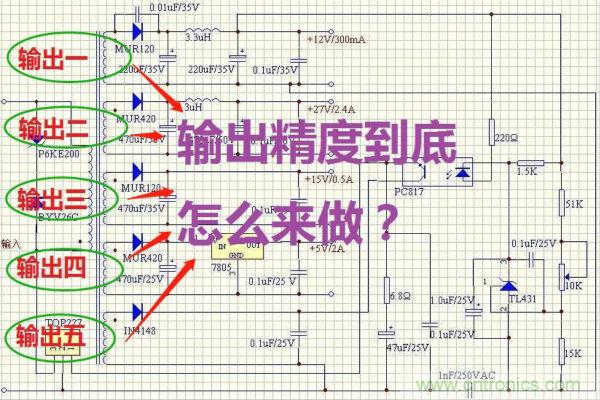 多路輸出電源，能量分配與輸出精度！