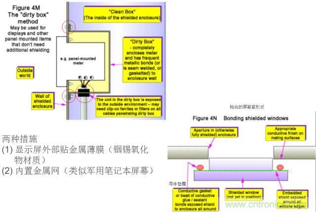 原來金屬外殼屏蔽EMI大有講究！