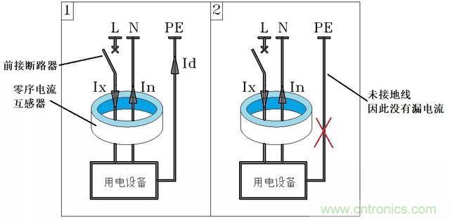 說說1P+N與2P漏電開關在選用上的區(qū)別！