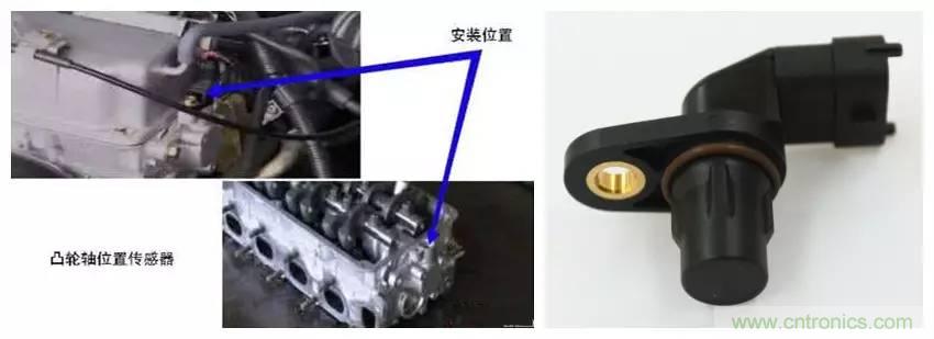 汽車上這些傳感器，你真的了解嗎？