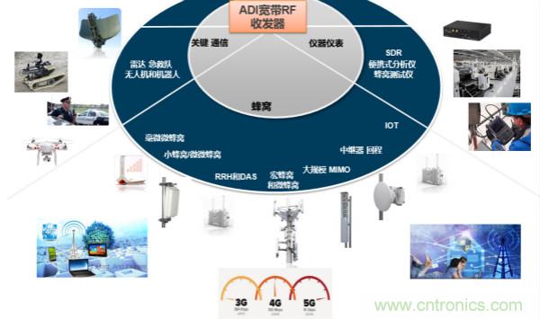 泰國(guó)少年足球隊(duì)救援RadioVerse顯神威，創(chuàng)新技術(shù)災(zāi)難救援通信設(shè)備受關(guān)注