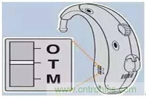 助聽(tīng)器的電感線圈有什么用？