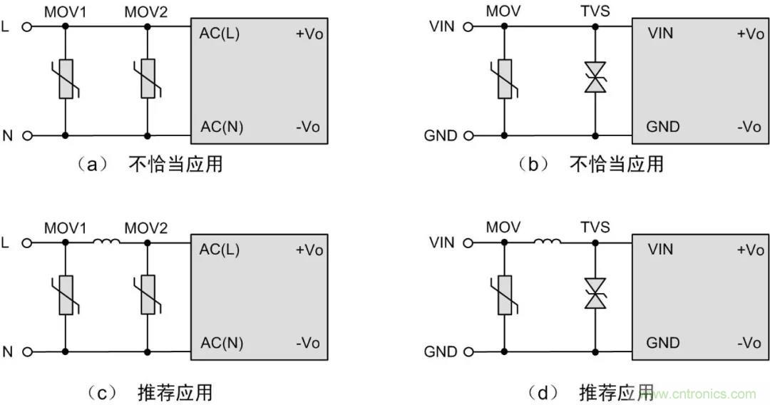 該如何設(shè)計電源模塊浪涌防護電路？