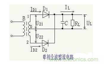 解析單相、三相，半波、整波整流電路