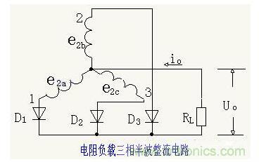 解析單相、三相，半波、整波整流電路