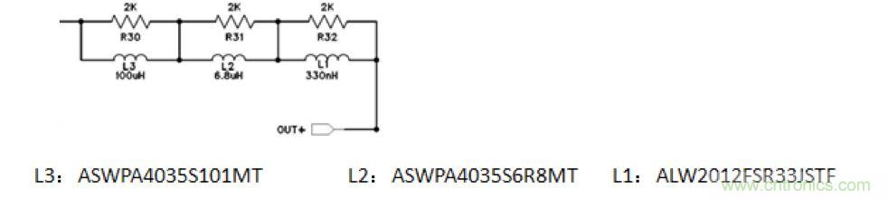 摸不透的EMC？四大實(shí)例幫你快速完成PoC濾波網(wǎng)絡(luò)設(shè)計(jì)