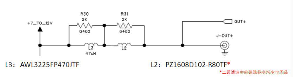 摸不透的EMC？四大實(shí)例幫你快速完成PoC濾波網(wǎng)絡(luò)設(shè)計(jì)