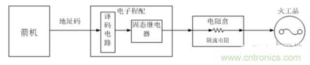 看這里，繼電器應(yīng)用的那些事兒