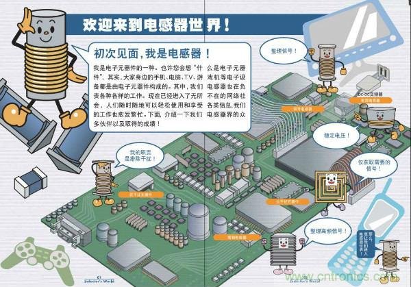 看圖學器件原理 - 電感器、電容器及其在電源變換中的應用