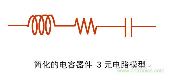 電容的Q值和D值是什么？Q值和D值有什么作用？