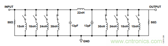 KO傳統(tǒng)開關的MEMS開關，用在這些電路上是極好的