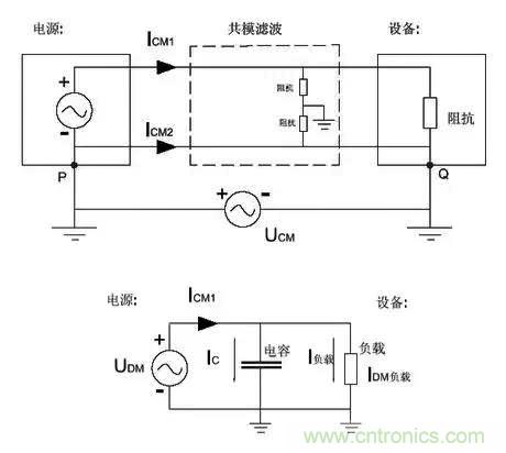 詳解EMC傳導(dǎo)(共模、差模)與輻射(近場、遠(yuǎn)場) 知識