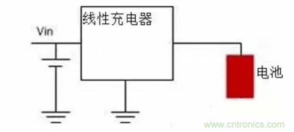 淺析線性電源與開關(guān)電源現(xiàn)狀與市場(chǎng)需求