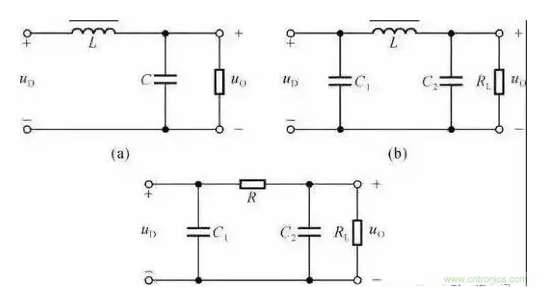 濾波電路基本概念?、原理、分類、作用及應(yīng)用案例