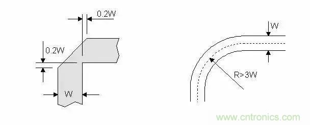 PCB設(shè)計(jì)總有幾個(gè)阻抗沒法連續(xù)的地方，怎么辦？