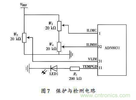 采用ADN8831芯片的激光器溫控電路的設計