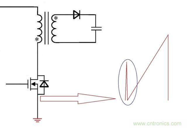 反激電源高壓MOS管電流尖峰怎么產(chǎn)生的？如何減小電流尖峰？