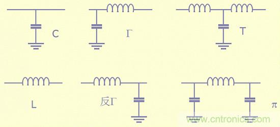 開關(guān)電源EMC知識經(jīng)驗(yàn)最全匯總