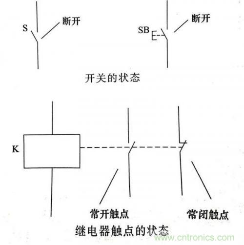 了解這些電路圖規(guī)則，一文教你看懂電路圖