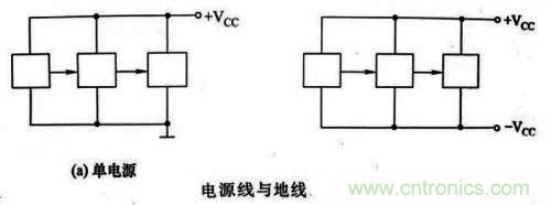 了解這些電路圖規(guī)則，一文教你看懂電路圖