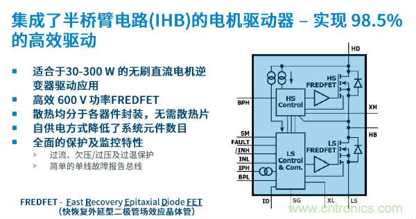 無刷電機(jī)IPM模塊存在哪些問題？高效逆變器驅(qū)動(dòng)IC將取而代之？