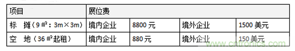 2019第五屆中國（國際）物聯(lián)網(wǎng)博覽會(huì)邀請(qǐng)函