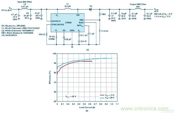 60 V和100 V、低IQ升壓、SEPIC、反相轉(zhuǎn)換器