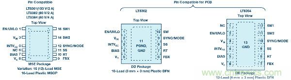 60 V和100 V、低IQ升壓、SEPIC、反相轉(zhuǎn)換器