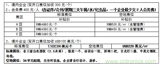 2019中國(guó)國(guó)際儲(chǔ)能、清潔能源博覽會(huì)邀請(qǐng)函