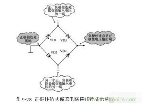 三相整流橋怎么接線？四腳整流橋接線圖