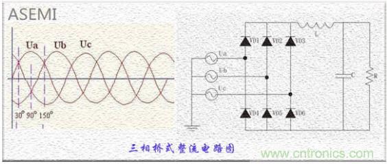 三相整流橋怎么接線？四腳整流橋接線圖