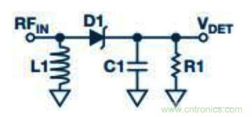 在RF檢波器中的二極管為何是不可替代的？
