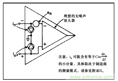 運算放大電路，該如何表征噪聲？