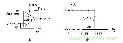 簡(jiǎn)述幾種電壓比較器電路
