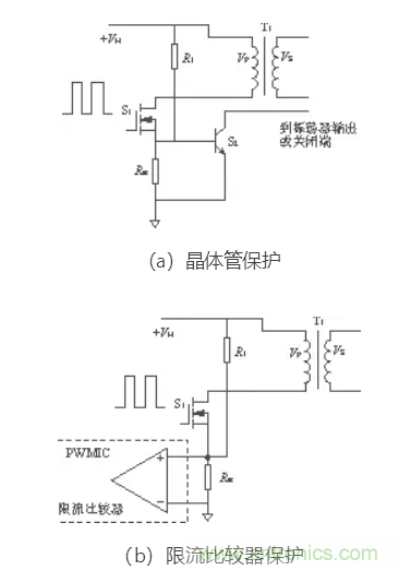 工控自動(dòng)化常用的幾款保護(hù)電路盤點(diǎn)