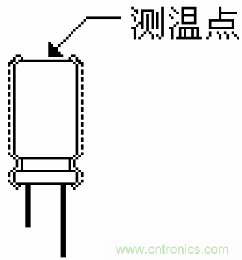 電解電容失效機理、壽命推算、防范質(zhì)量陷阱！