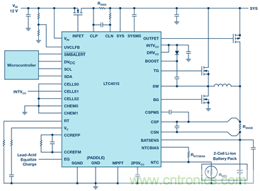 重磅推薦！適用于任何化學物的電池充電器 IC