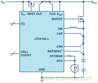 重磅推薦！適用于任何化學(xué)物的電池充電器 IC