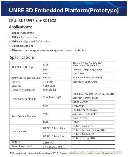 基于瑞芯微RK3399Pro＋RK1608，盎銳科技發(fā)布一體化3D智能視覺開發(fā)平臺